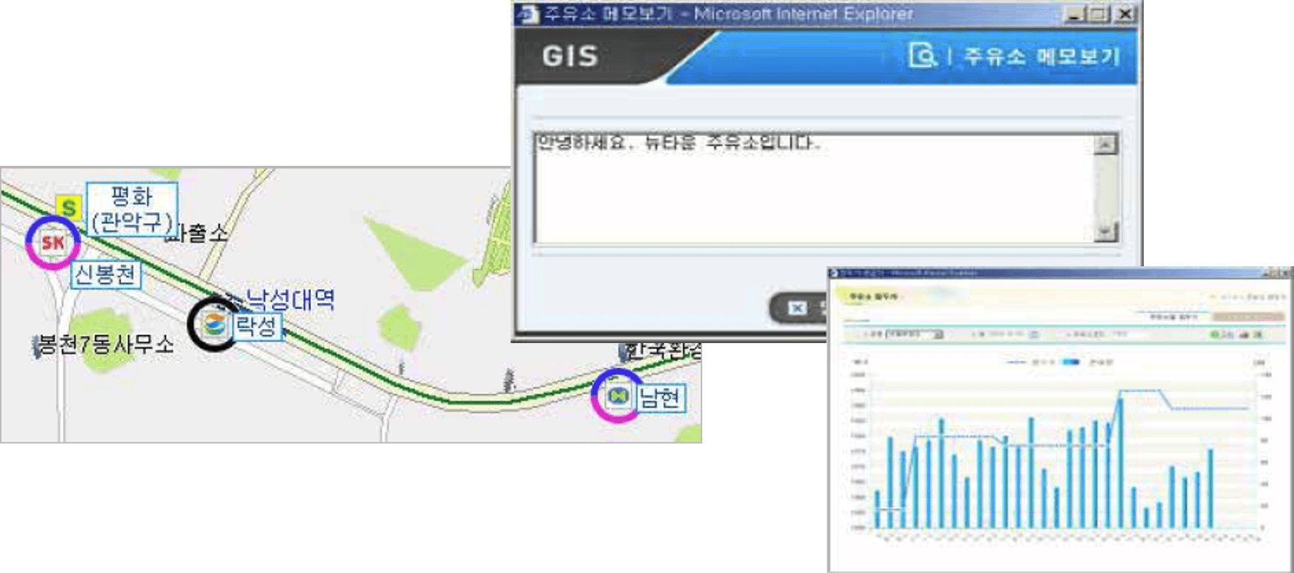 주유소 유가관리시스템 – GPIS (Gas Price Information System) 주요 기능 화면 1